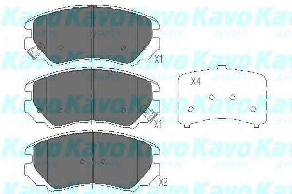 Тормозные колодки KAVO PARTS KBP-3008