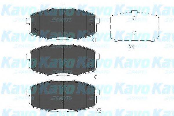 Тормозные колодки KAVO PARTS KBP-3036