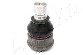 Шаровая опора