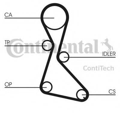 Ремень ГРМ CONTITECH CT684