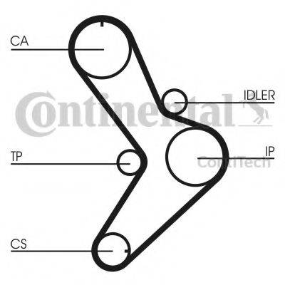 Ремень ГРМ CONTITECH CT731