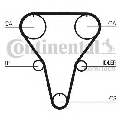 Ремень ГРМ CONTITECH CT769