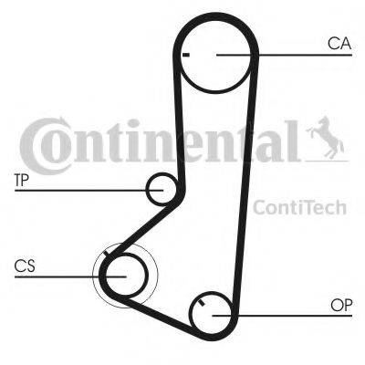 Ремень ГРМ CONTITECH CT836